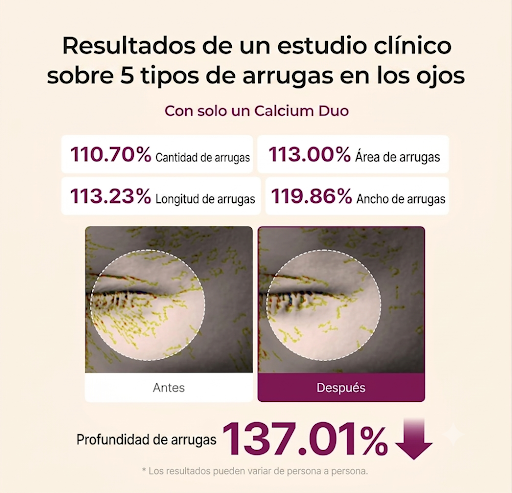 Dr.Melaxin Cemenrete Calcio Multi Bálsamo 9g
