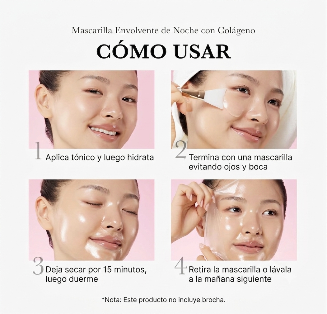 Medicube Mascarilla Facial Exfoliante Nocturna con Colágeno